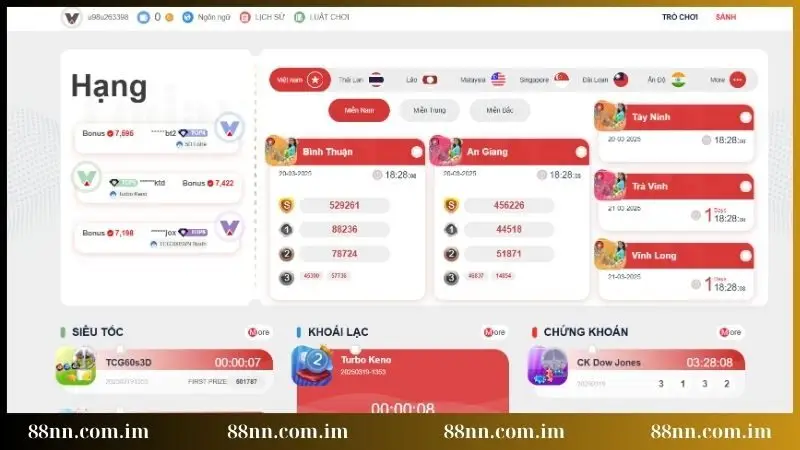 Giới thiệu về soi cầu bạch thủ lô miền Nam